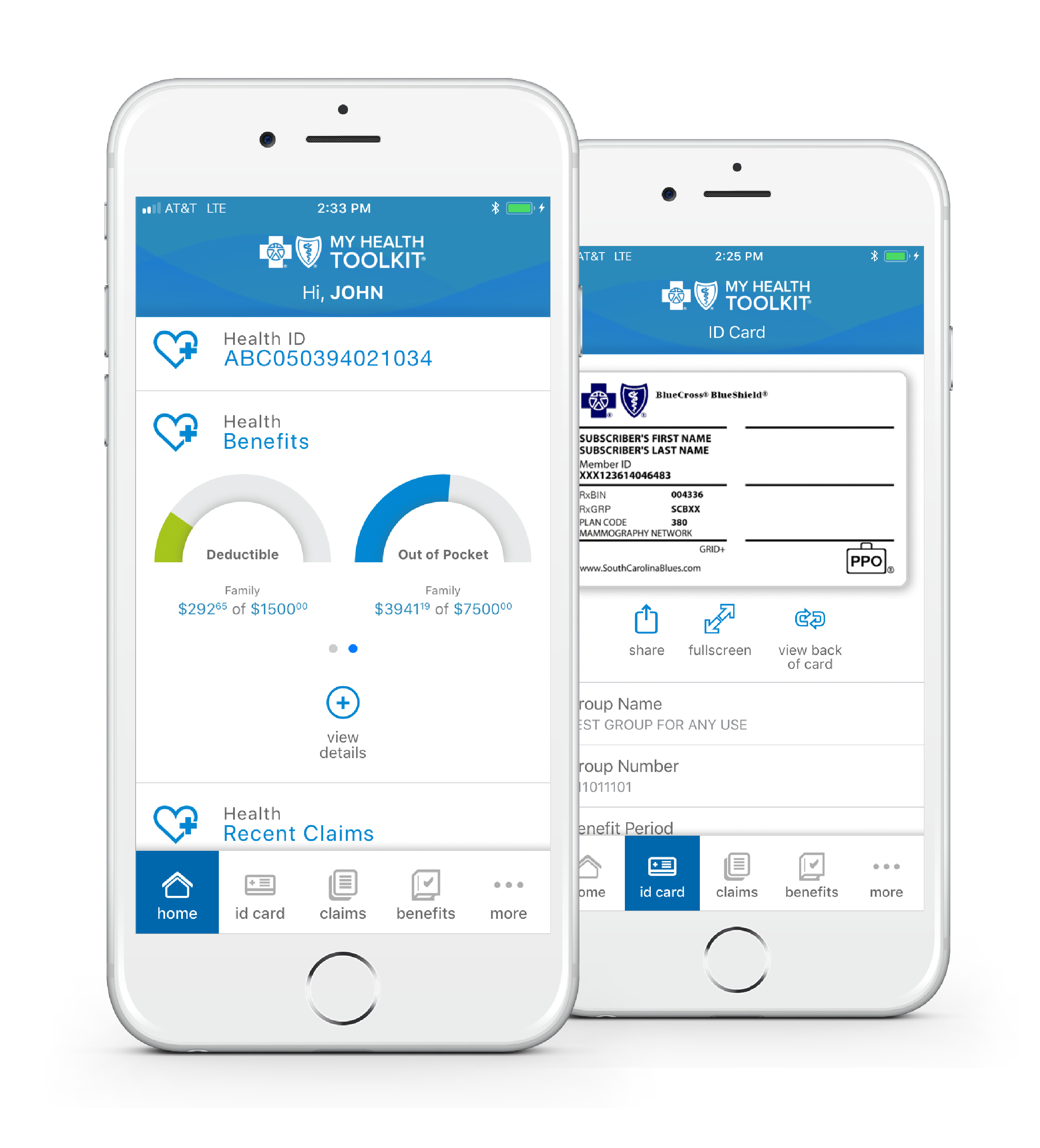 My Health Toolkit BlueCross BlueShield Of South Carolina
